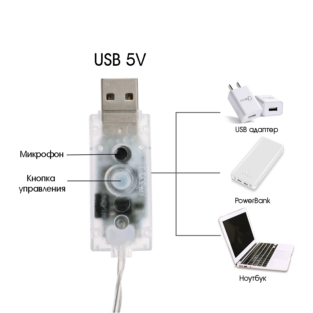 Гирлянда-штора LED (3х1м,100 ламп,белая-холодная) USB (DG11)